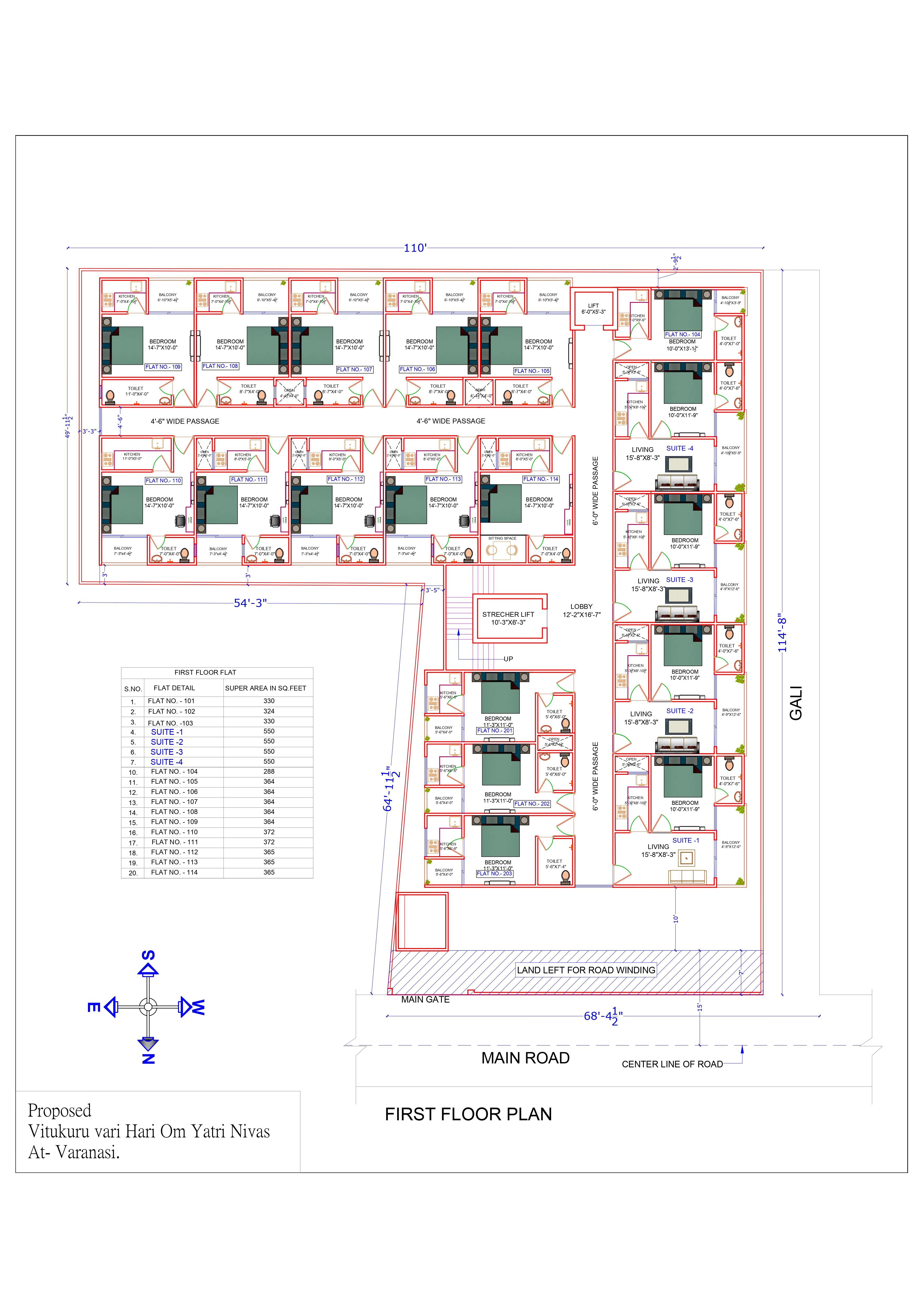 Vutukuru Vaari Hari Om Yatri Nivas Typical Residential Floor Plan – కాశీలో 1RK & 1BHK యూనిట్ల లేఅవుట్